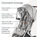 Uppababy - Rain Shield For Minu/Minu V2 Image 5