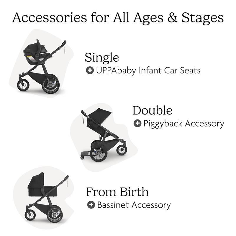 uppababy jogging stroller UPPAbaby Ridge V2 Stroller - James
