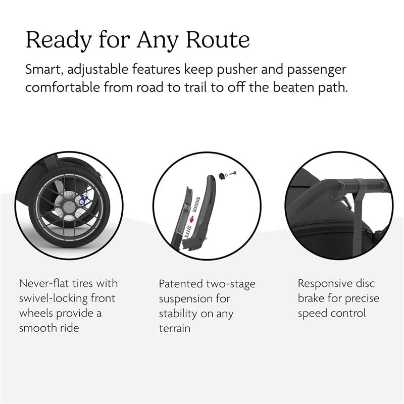 uppababy tires UPPAbaby Ridge V2 Stroller - James