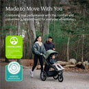 UPPAbaby Ridge V2 Jogging Stroller, James (Black/Carbon Frame) Image 7