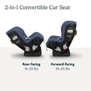 UPPAbaby Rove Convertible Car Seat in Cody, displaying rear-facing and forward-facing positions with weight limits.