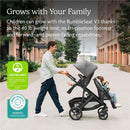 Uppababy - Rumbleseat V3, Evelyn (Meadow Green/Graphite Frame/Chestnut Leather) Image 2