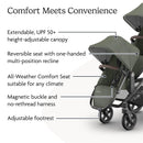 Uppababy - Rumbleseat V3, Evelyn (Meadow Green/Graphite Frame/Chestnut Leather) Image 5