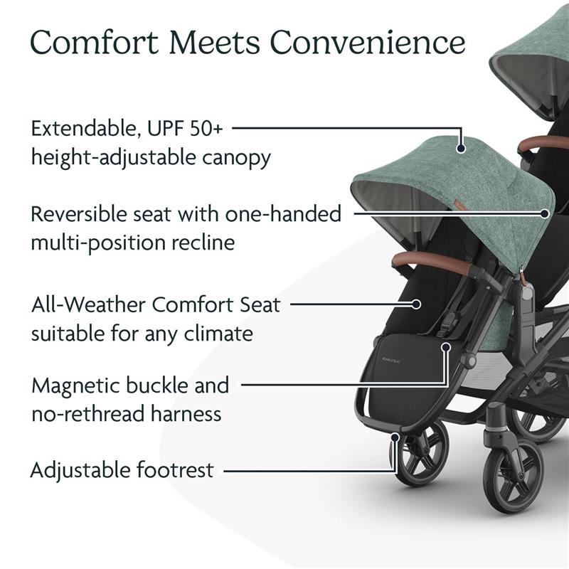 uppababy rumble seat canopy UPPAbaby RumbleSeat V3 - Gwen (Green Mélange | Carbon Frame