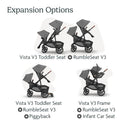 Uppababy - Rumbleseat V3 Second Lower Seat, Jake (Charcoal/Carbon Frame/Black Leather) Image 4