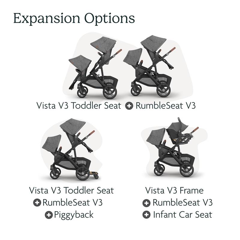 Uppababy - Rumbleseat V3 Second Lower Seat, Jake (Charcoal/Carbon Frame/Black Leather) Image 4
