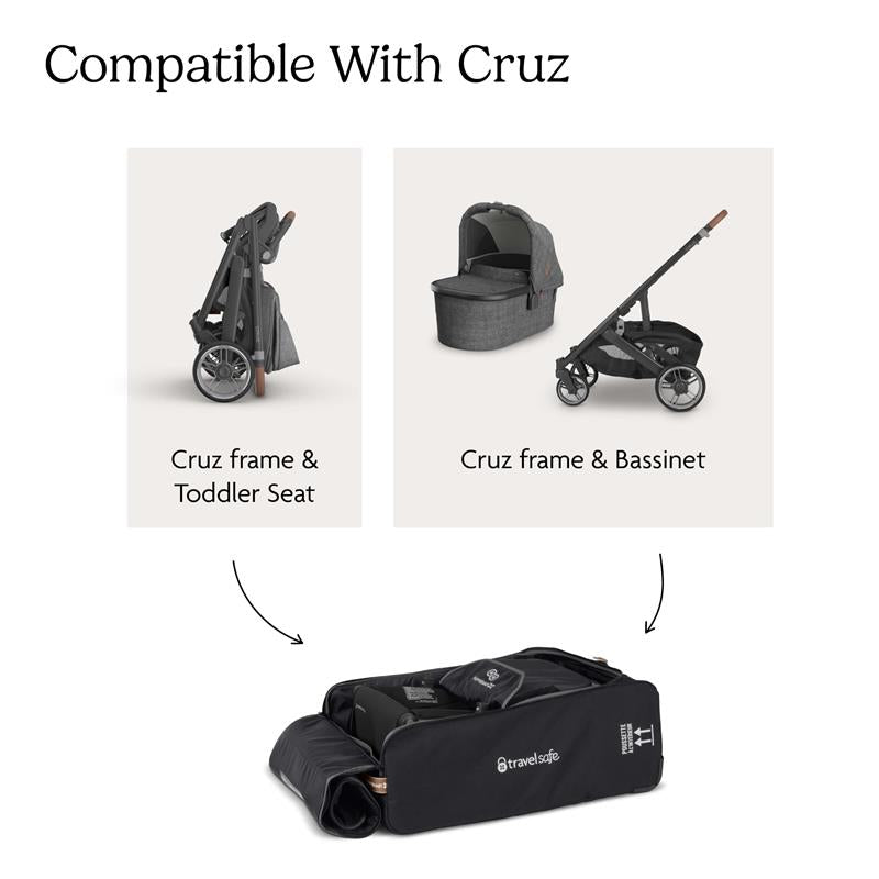 UPPAbaby Travel Bag for Vista and Cruz Strollers, showing compatibility with Cruz frame, Toddler Seat, and Bassinet.