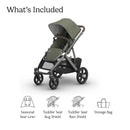 Uppababy - Vista V3 Stroller, Evelyn (Meadow Green/Graphite Frame/Chestnut Leather) Image 2