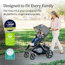 Uppababy - Vista V3 Stroller, Evelyn (Meadow Green/Graphite Frame/Chestnut Leather) Image 3