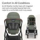 Uppababy - Vista V3 Stroller, Evelyn (Meadow Green/Graphite Frame/Chestnut Leather) Image 4