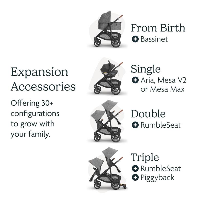 Uppababy - Vista V3 Stroller, Julian (Dusty Blue Mélange/Carbon Frame/Chestnut Leather) Image 6