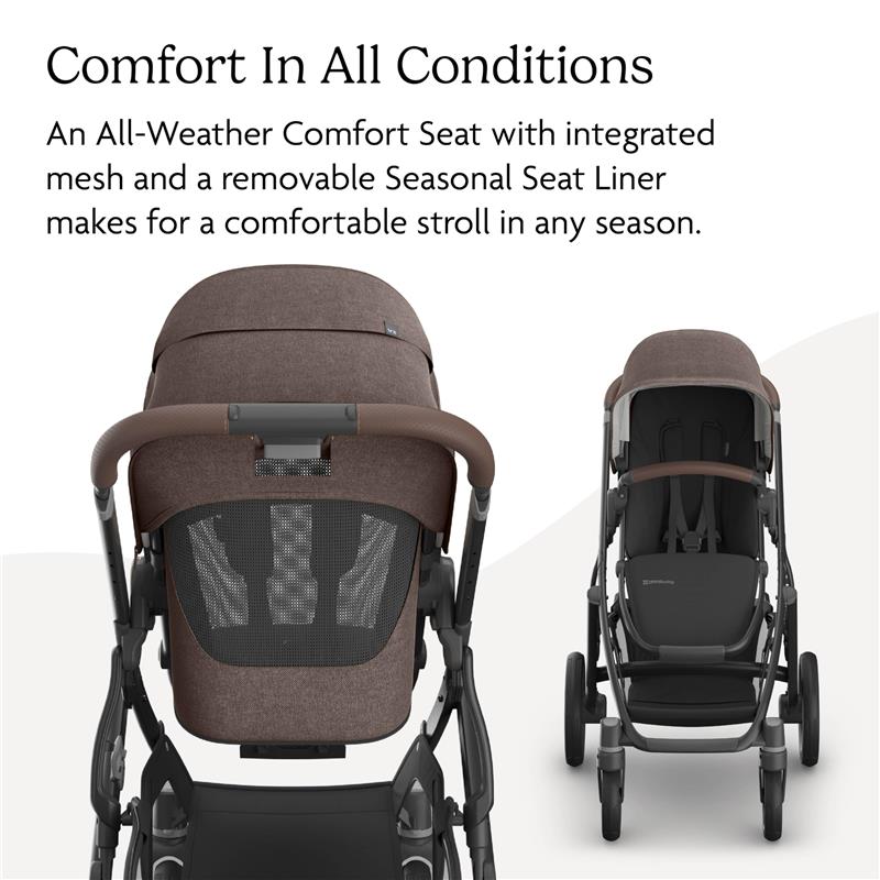 how much does the uppababy vista weight UPPAbaby