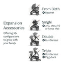 Uppababy - Vista V3 Stroller, Owen (Mocha Mélange/Carbon Frame/Chestnut Leather) Image 6