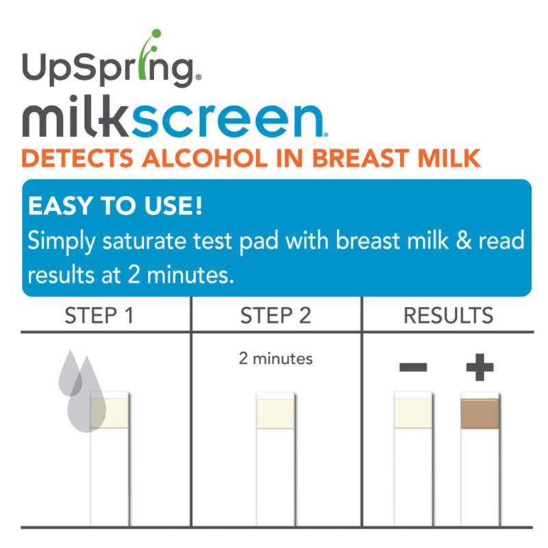 UpSpring Milkscreen Test for Alcohol in Breast Milk, 20-Pack